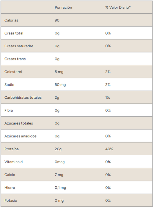 Sabores claros de suero de leche MIKE E IKE® SANDÍA AGRIA